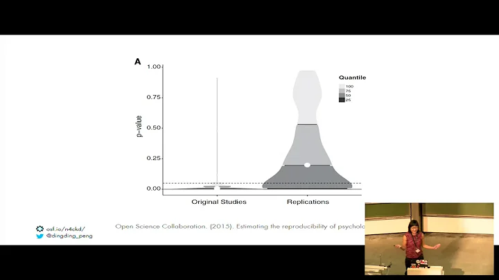 EuroSciPy 2017: Keynote: How to Fix a Scientific Culture: Psychology as a Cautionary Tale - DayDayNews