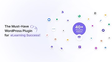 Introducing Academy LMS 2.0: New Features, FluentCRM, WishList Members, SureCart, and More!