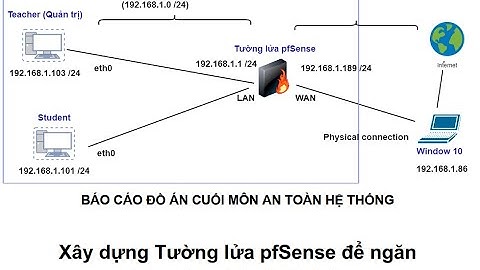 P1 Đồ án An toàn HT 222 Tổng quan Cơ bản tường lửa pfSense 10May2023