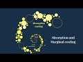 CIMA P1 - Absorption and Marginal Costing - Tuition Video