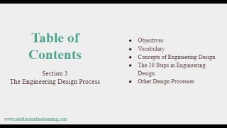 What is the Engineering Design Process?