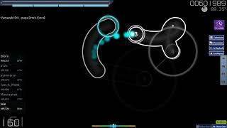 Lain Kido Ibuki & Yamazaki Erii - Pupa Irres Extra Dt 98.83% Fc 319Pp 96.79Cv.ur