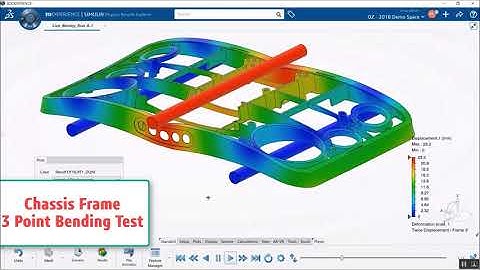 SIMULIAworks (3DEXPERIENCE) Capabilities | BEACON