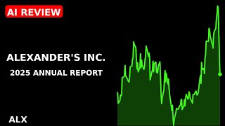 Alexander'S Inc. 2025 annual report