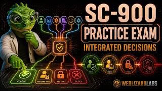 SC-900 Practice Exam: Integrated Decisions