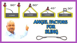 ANGLE FACTOR FOR RIGGING | WHAT IS THE SLING ANGLE FACTOR | SAFETY KNOWLEDGE | LOAD ANGEL | HITCHES