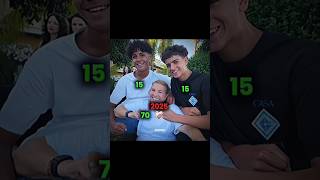 Ronaldo Jr X Ronaldo Mother