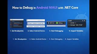 Famous How to debug in Android Maui in Dotnet Core Step by Step Net Worth