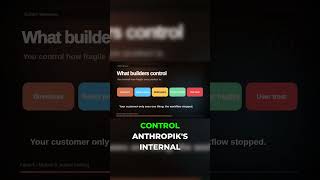 AI Builder's Control: Product Fragility is Key