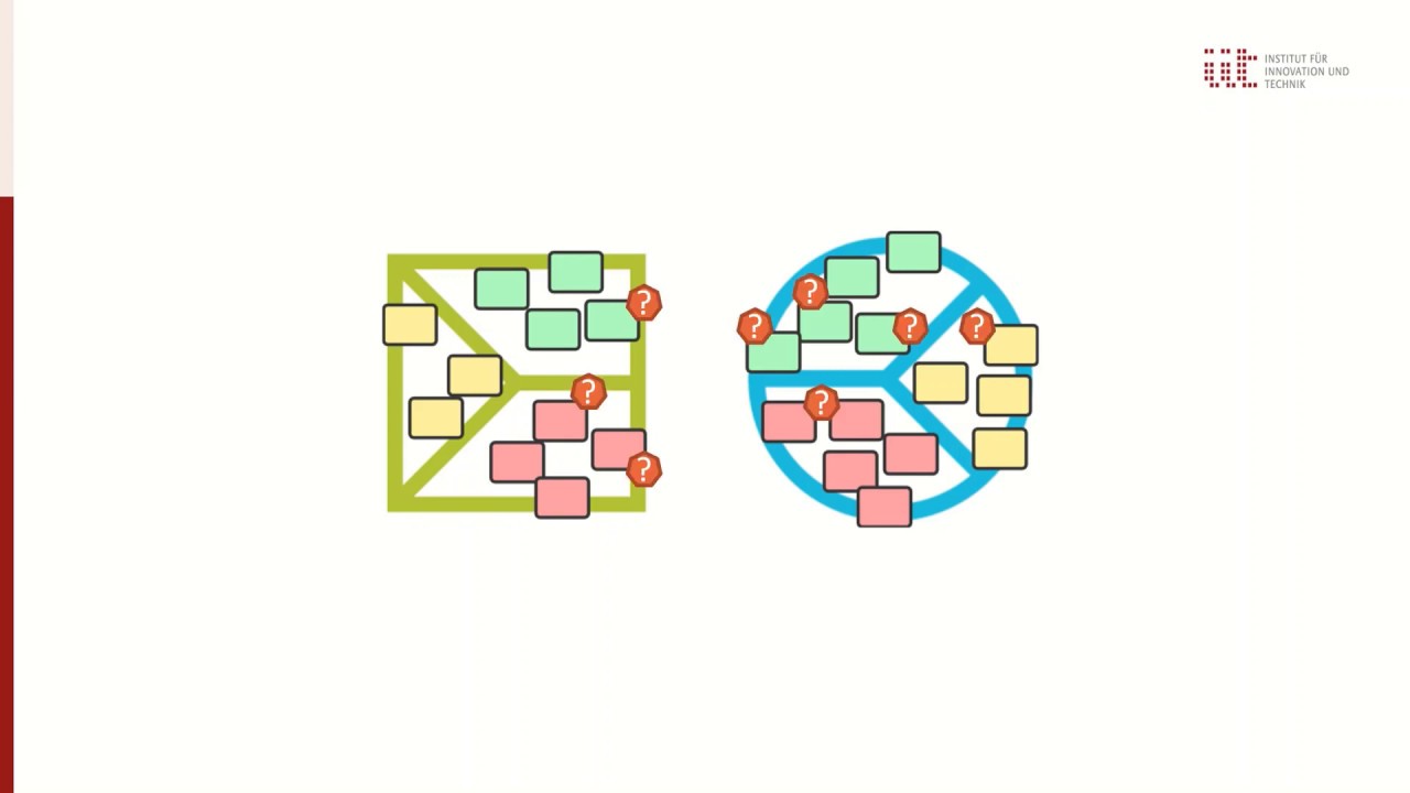 New Anleitung: Wie man ein Wertversprechen mit dem Value Proposition Canvas erstellt