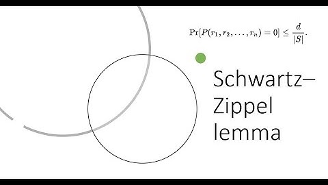 statement and prove Schwartz–Zippel lemma