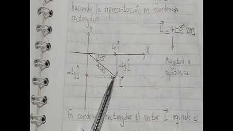 Ejemplo 1: Conversion de coordenada polar a coordenada rectangular