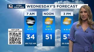 Warmer days ahead - February 3, 2026