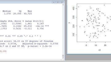 Model selection Part 2/5: adjusted R2 criterion