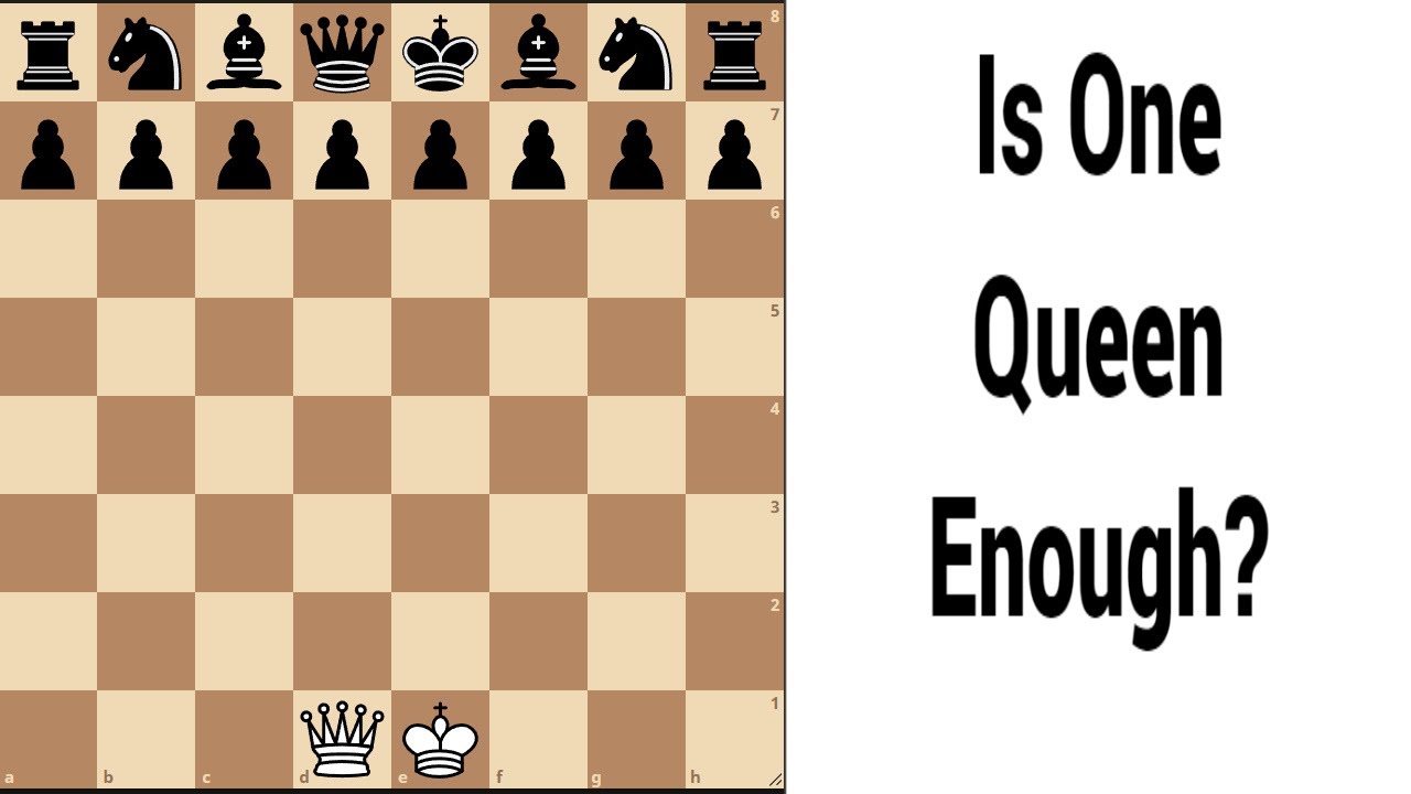 Can Mittens Beat Martin Using only ONE pawn ? 