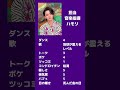 （訂正！なおさん「なおすけ」→「なおゆき」さんでした！）すみません！リアルピース　プロフィールとディスコグラフィ