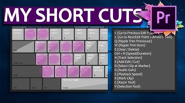 MY CUSTOM KEYBOARD SHORTCUTS | PREMIERE PRO