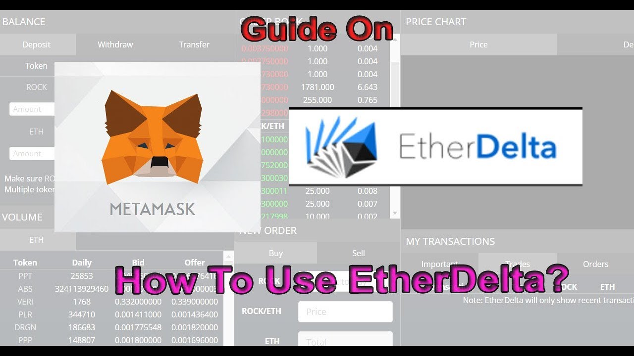 metamask etherdelta