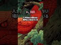 神も恐れる最強の怪異妖怪3選『大鱗』『蠅小僧』『馬車桜』 #都市伝説 #怪現象#妖怪 #フィクション