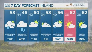 NEWS CENTER Maine Weather Video Forecast