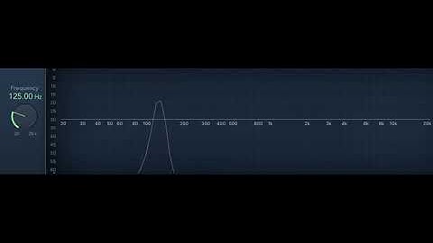 Sine Sweep From 20Hz to 20kHz
