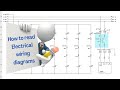 How to read electrical diagrams  wiring diagrams explained  control panel wiring diagram