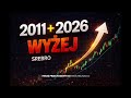 2011 + 2026 = WYŻEJ? Dlaczego srebro może przebić swój historyczny szczyt