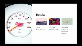 Parallel Computing: Assignment Stage 3