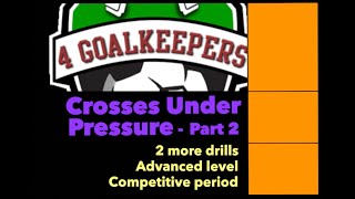 Goalkeeper Training Session ● Crosses Under Pressure - Part 2 © 4GK Goalkeeper Training Session ● Crosses Under Pressure - Part 2 © 4GK