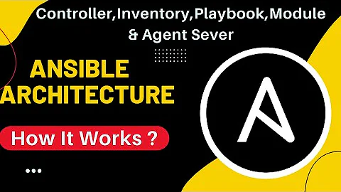 Ansible Architecture In depth | Controller,Inventory,Playbook,Module And Agent Sever | How it Works