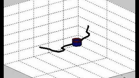 MEAM 620: Final Project Environment 1