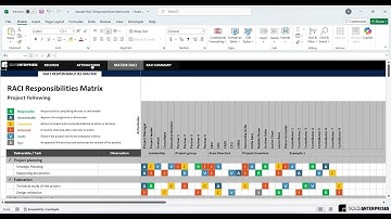 Responsibility Assignment Matrix RACI In Excel | RACI Matrix Template 📝