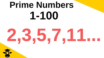 Is 71 a prime number?