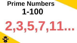 list of prime numbers between 1 and 100