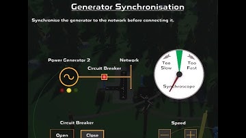 Feature Preview - Generator Sync and Black Start Events