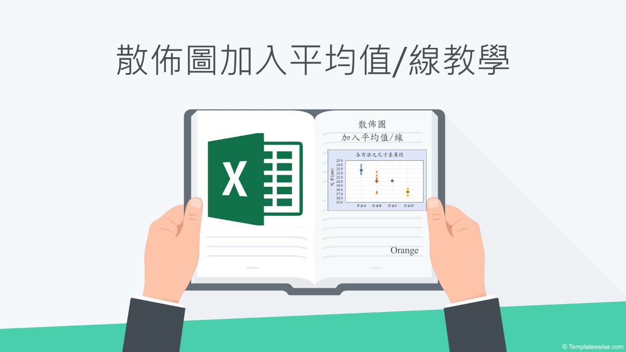Excel如何在散佈圖內加入平均值- lazyorangelife