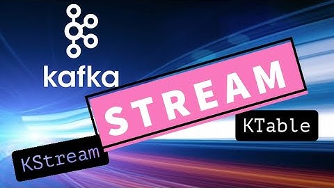 🚀 Spring Boot + Kafka Streams Application – Full Setup, Design & Testing Guide! 🎯