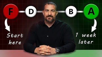 Neuroscientist: Learn How To ACE YOUR EXAMS With This One Trick | Dr. Andrew Huberman