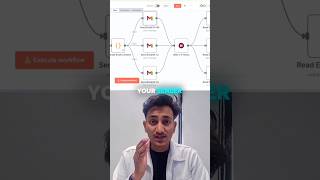 Email Warmup Agent Explained in 40 Seconds 🔥 | Cold Email Automation with n8n Wealth