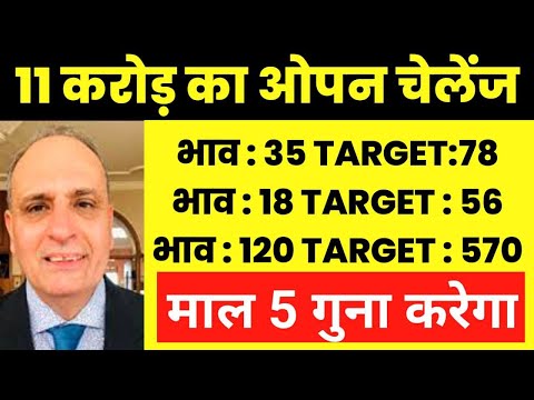  करोड़पति बनने का बड़ा मौका । कौडिओ के दाम बिक रहा है माल । फिर नही मिलेगा -  करोड़पति बनने का बड़ा मौका । कौडिओ के दाम बिक रहा है माल । फिर नही मिलेगा