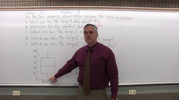 MTH 119: Section 3.3 Problem 9 - Mathematics with Dan Avedikian