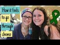 How I survived chemotherapy - stage 4 lymphoma