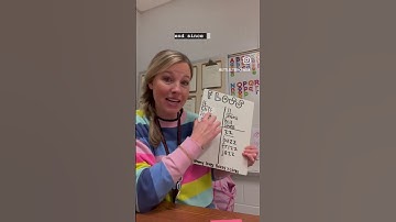 The Floss Spelling Rule #shorts