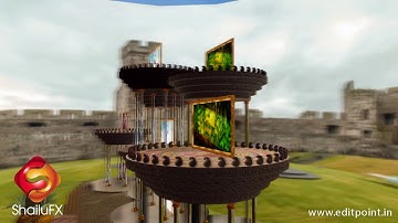 ShailuFX 1.0.2(TELUGU-HINDI-ENGLISH) DEMO-007