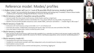 Kubernetes WG Multitenancy 20190115