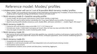 Kubernetes WG Multitenancy 20190115