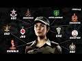 10 Indian Army Streams Women Can Join