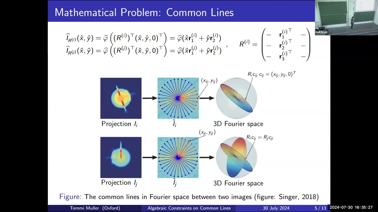 Algebraic Constraints on Common Lines in Cryo EM - Tommi Muller, MEGA 2024