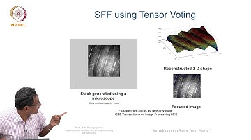 Lec 28 - Introduction to Shape from Focus