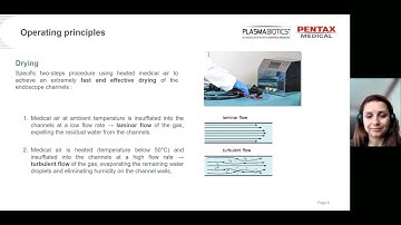 PlasmaTYPHOON Experts meeting